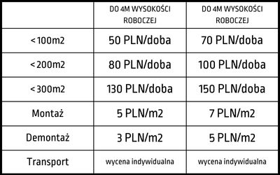 DO 4M WYSOKOŚCI ROBOCZEJ